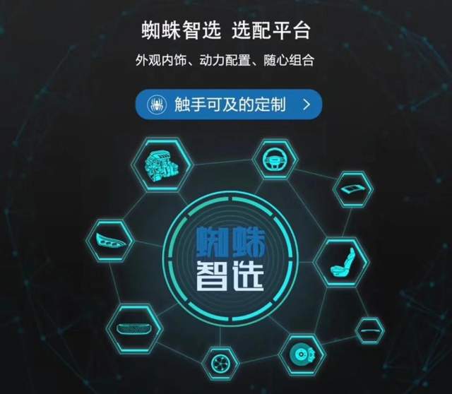 C2B私人定制先驅(qū)的最新狀況 如何在新技術(shù)浪潮中屹立不倒？